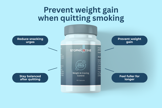 Stopnicotine Weight – Vermeiden Sie Gewichtszunahme und Kontrolle Heißhunger beim Rauchstopp